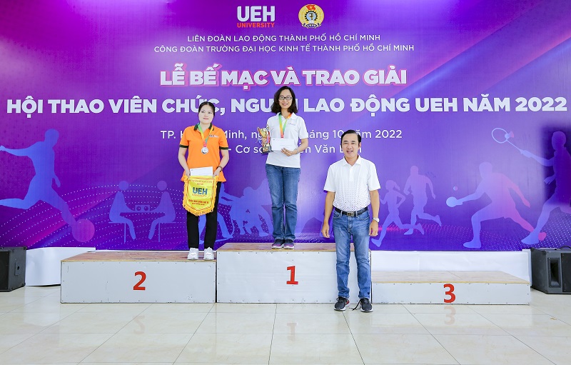 cá cược thể thao hul city